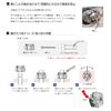 Iron/Fabric Grooved Nut [2 Types, High] (Wit) W7/8 (1 Piece)