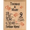 Personalized 9 Year Anniversary Gift CUSTOM MAPLE 9th Year for Her Him or Couple