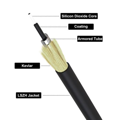 VANDESAIL 90M/295ft SC/APC Fiber Optic Internet Cable Extension, SC/APC to SC/APC Armored Fiber Patch Cable, SC to SC Single Mode OS2 Fiber Jumper Optical Patch Cord SIMPLEX SMF, LSZH Black