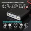 Beat-Sonic UCH3E USB Powered
