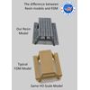 HO Scale 60' Grain Auger