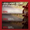LASFIT H11 LED Headlight Bulb Conversion Kit Low Beam Halogen Replacement Light