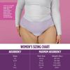 Women's Incontinence & Postpartum Briefs, 2XL, Maximum Absorption (54 Count)