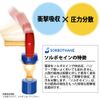 Sorbo Bunion/Bunion Supporter Fixed Thin Mesh Type Left L