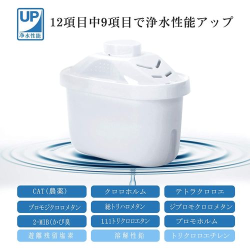 Yizen Brita Cartridge, Water Purification Pot, Replacement Cartridge, Japanese Specifications, Compatible with Brita, Maxtra (BRITA MAXTRA), Compatible with Old and New Ports, Set of 6