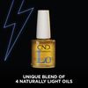 CND LIGHTNINGOIL, Lightning-fast absorption & hydration, nail & cuticle care, 0.5 fl oz