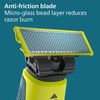 Philips Norelco Genuine OneBlade Anti-Friction Replacement Blades, 2 Count, QP225/80