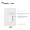 Lutron Diva 3-Speed Fan Control, Single-Pole/3-Way, DVFSQ-F-WH, White