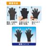 Minoura Yamada Style Finger Support, Five Fingers, M-