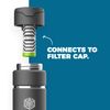 Aquamira Backcountry Plus Replacement Filter