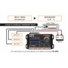 PRV Audio DSP 2.4X Crossover & EQ 4 Channel Full DSP Digital Signal Processor