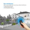 DEWENWILS Wireless Remote Control Outlet Outdoor Electrical Plug in Light Switch