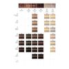 Schwarzkopf Igora Royal 6-12 Set 2 x 60ml