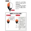 Tsuriken Float Stop, UL Cushion, Φ3, Black