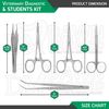 5 Pcs Veterinary Diagnostic & Surgical Students Kit Dental Basic Examination Set