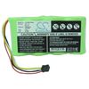 Battery Replacement for Fluke 124 124S 123 123S BP130
