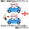 Suzuki Universal Car Speed Interlocking Door Lock & Back Hazard Kit