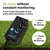 AEROBUDDY Variable Speed Controller + Interval Timer - Speed Controller for Electric Motor Water Pump 110V, 30-60min On/Off Timer Power Controllers, Variable Motor Controllers for Mixing and Aerating