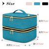 Luxja Storage Case, Storage, Organize, and Carry, Teal