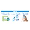 Head Cool Headband Type 3 A HCB3A-48