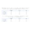 Planex FX2G-08EM2 8-Port 2.5GBASE-T Switching Hub