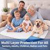 Vakly Washable Underpads 36 x 54 in (3 Pack) – Reusable Waterproof Incontinence Bed Pads, Heavy Absorbent Mattress Protector for Adults, Seniors, Kids & Pets