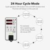 BN-LINK Timer Outlet Short Period Repeat Cycle Intermittent Digital Timer 24H 