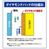 diamond pad c for mirrors and glass