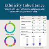 AncestryDNA + Traits Genetic Test Kit: Personalized Genetic Traits, DNA Ethnicity Test, Origins & Ethnicities, Complete DNA Test, Ancestry Reports