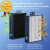 3-Pack Classic 500/600 Series HEPA Filter Replacement Compatible with Blueair Cl