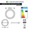 18w LED Novelty Ceiling Light Cool White with Blue Ambient Ring Surface Mount Easy Install