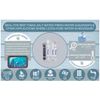 Portable Aquarium Reverse Osmosis Deionizing Water Filter System 100 GPD RODI
