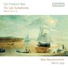 Abel: The Late Symphonies