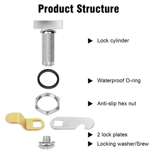 Sartatue Thumb Cam Locks 2inch, Extra Long RV Storage Locks, 2PCS RV Compartment Locks Keyless Non-Locking Locks Replacements Fits on RV Camper, Vehicles, Cabinets, Files Drawers (2-1/8 Inch 2Pcs)