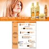 Keramine H Restorative Multi Intensive Oil – 114 Gr