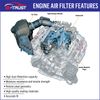 Engine and Cabin Air Filter Kit for Toyota Prius 2004-200