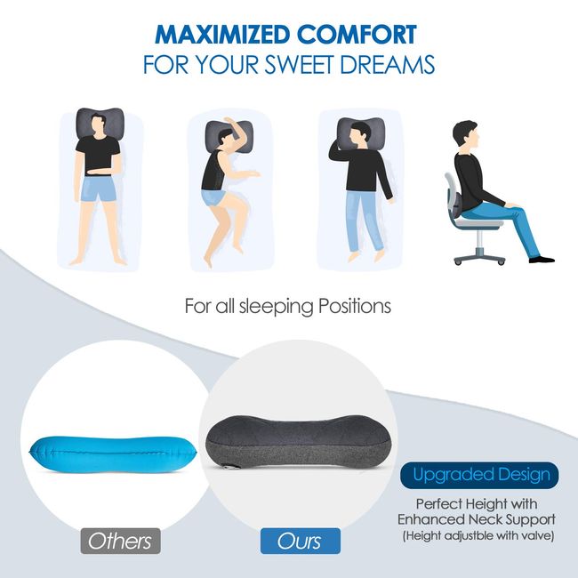 Hikenture Travelling Neck Support Pillow