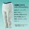 Alphax Hip Joint Knee Supporter Doctor Support Spats Pita Skin Mint Gray M-L Made in Japan