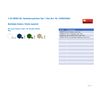 Miniart MIN35602 Plastic Model kit, Various