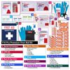 Small First aid Kits,Travel First Aid Kit with Labelled Compartments Molle Sy...