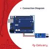 AZDelivery 3 x IR Infrared Obstacle Avoidance Sensor Distance Detection Module compatible with Arduino and Raspberry Pi Smart Car Robot Including E-Book!