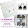 1x Double & 2x Single CAT6a Shielded/Screened Wall Plate – Tool-less RJ45 Ethernet/Network Socket Outlet – Internet/WiFi Data Face Plates – LAN FTP