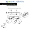 Retro 3 Way Ceiling Light Adjustable Eyeball Spot Lamp (Black Gloss Chrome)