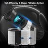 QUEENTY F011 Car Air Purifier Filter Replacement
