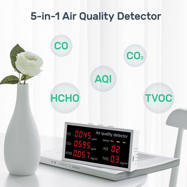 Multifunctional Air Detector 5in1 Co2 Meter Digital Temperature Humidity  Tester Smart Air Quality Monitor Tvoc Hcho Analyzer