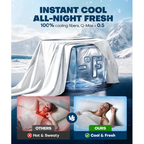 Ice Cooling Body Pillowcase for Hot Sleepers – Stays Cool All Night, Silky Touch Long Body Pillow Cases with Invisible Zipper, Soft & Breathable Body Pillow Cover, Gift for Men Women - 20"x54", White
