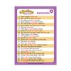 Adjectives Fun Deck Cards - Super Duper Educational Learning Toy for Kids