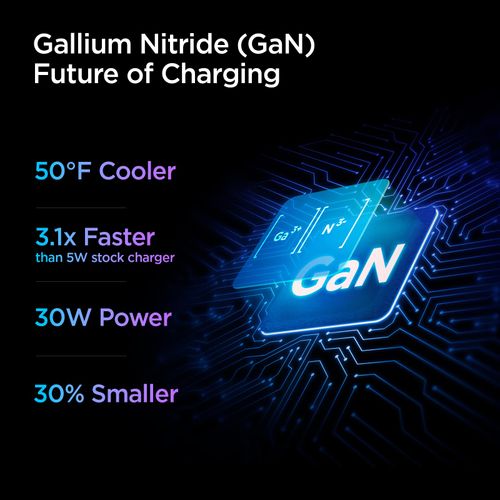 USB C Charger, Spigen 30W USB-C Power Adapter, GaN II Compact & Foldable Fast Charging for MacBook Air iPhone 15 Pro Max Plus 14 Mini iPad Air M2 Pro M4 Galaxy S23 Ultra Plus Note 20 Pixel 8a 8 Fold