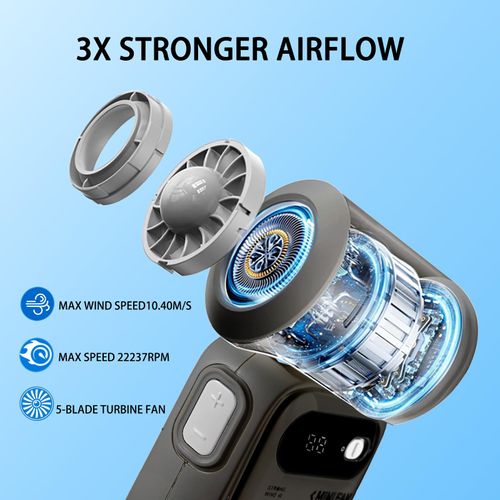 AMH Portable Handheld Fan Turbo - 5 Speed USB Rechargeable Personal Fan,Mini Pocket Design Battery Operated Lightweight Desk Fan for Travel Office Outdoor Gifts for Women Men