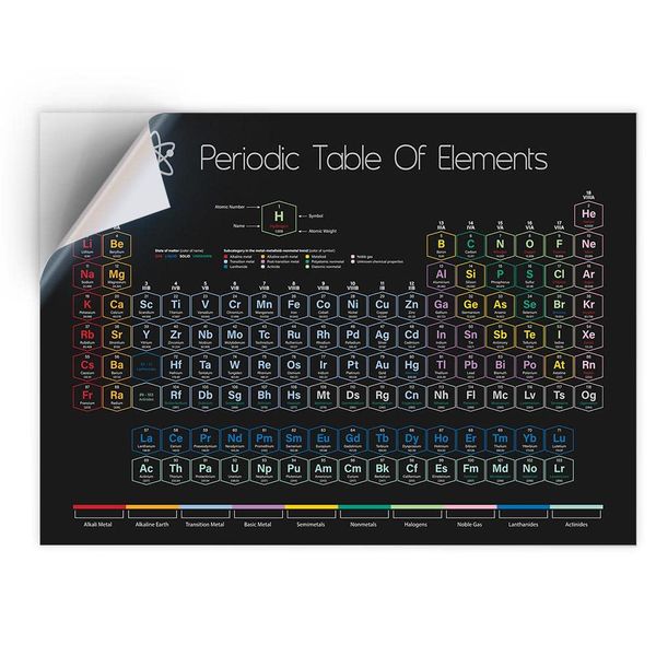 1 x A4 Vinyl Sticker - Periodic Table Elements Science Chemistry Art Print Decal - Sticky Back Sticker Sheet #2364